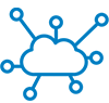SDWAN SDWAN